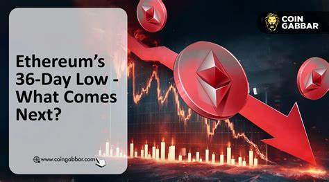 以太坊价格近期创下七周以来新低,跌至4000美元下方,市场震荡加剧。随着加密货币市场整体回调,投资者和分析师纷纷预测以太坊的未来走势及潜在支撑点。本文深入探讨以太坊当前的市场环境、技术分析及可能的价位变动,助力投资者把握下一阶段的投资机遇。
