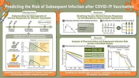 探讨COVID-19疫苗接种后可能出现的持续疼痛问题,分析其成因、症状表现及科学应对方法,帮助读者理解并正确处理接种后的不适反应。
