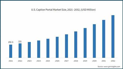 Datacenter market offers us captive customer base, say investors