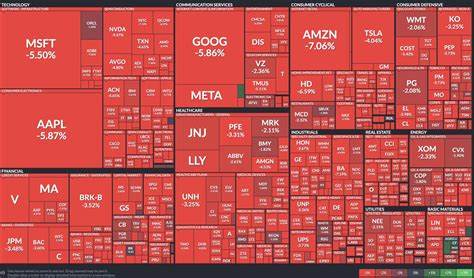 Stock market today: Dow gains 350 points as stocks climb for 2nd day after S&P 500 enters correction - Yahoo Finance