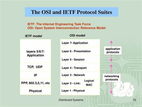 探讨AT协议向国际互联网工程任务组(IETF)提交草案的背景、意义及未来发展,详细解读其对互联网协议治理和去中心化社交网络生态的深远影响。
