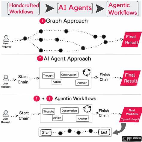 AxiomOS An AI system where agents generate and evolve under an Overseer