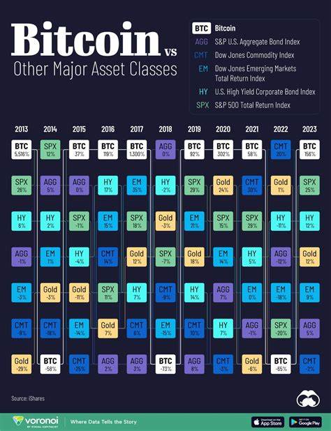 The Bitcoin Class of 2024 - Axios