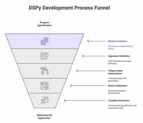全面解析 DSPy.rb 基于纤程(Fiber)并发模型、事件驱动观测与隔离性遥测导出策略,揭示如何在真实生产环境中达到 3.3 倍的并发性能提升与低于 50ms 的遥测开销

