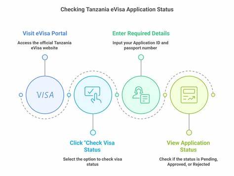 全面介绍坦桑尼亚电子签证的申请流程、状态查询方法及相关移民政策,为计划访问坦桑尼亚的旅客提供权威指导和实用建议。
