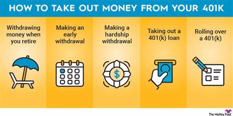 深入解析提前从401k或IRA账户中提取资金的方法、潜在费用及应对策略,帮助用户理性决策,降低罚款风险,优化财务安排。
