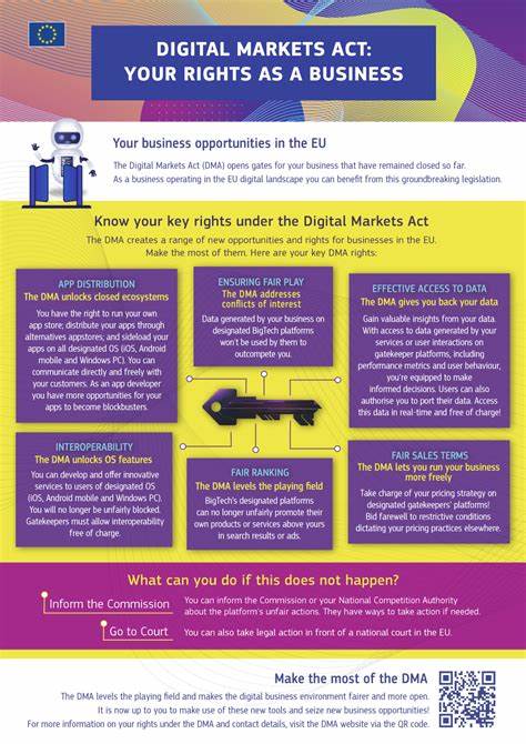 数字市场法案(DMA)作为欧盟推出的重要科技监管法规,正逐步影响着苹果及其他科技巨头在欧洲市场的产品设计和用户体验。这项法律旨在促进市场竞争并保障消费者权益,但其实施过程中带来的各种挑战和影响,正深刻改变着欧盟用户的数字生活。本文深入探讨数字市场法案对欧盟用户的多方面影响,揭示其对苹果生态系统的具体冲击以及更广泛的市场竞争格局。
