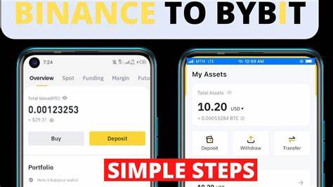 Binance and Bitget transfer over 50K ETH to Bybit in sign of confidence - Crypto Briefing