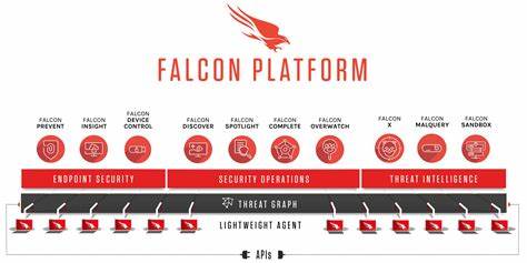 Dispersive与CrowdStrike Falcon平台的深度融合,开创了身份感知网络安全的新纪元。通过整合终端、身份与网络层的多维数据,该联合解决方案帮助企业实现实时风险感知和动态访问控制,强化了零信任架构,确保混合环境下的安全防护更加高效且智能。探索这场技术创新如何助力企业抵御复杂威胁,优化安全运维,构建坚实的数字防线。
