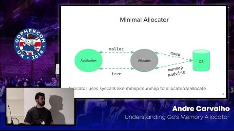 探索Go语言内存分配器的底层原理及其高效运作机制,全面解析内存管理策略、堆和栈的分配方式,以及垃圾回收对内存分配的影响,帮助开发者掌握Go程序性能优化的关键所在。
