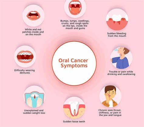 研究发现特定口腔微生物组合与胰腺癌风险显著相关,揭示口腔健康可能在预防这种致命癌症中发挥重要作用。深入探讨口腔菌群如何影响胰腺健康及早期筛查的潜力。
