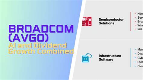 博通作为全球领先的芯片制造商,不仅在技术领域持续创新,更凭借稳定且持续增长的股息政策,成为投资者眼中的优质蓝筹股。本文深度解析博通的业务拓展、人工智能领域的机遇以及其稳定的分红策略,展现其如何有效回馈股东,成就长期投资价值。
