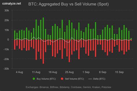随着比特币价格在11.3万美元至11.7万美元的区间内震荡波动,现货市场的坚挺买盘与期货市场的空头压力形成了激烈拉锯。市场关键支撑点和潜在上涨空间为投资者提供了重要参考。
