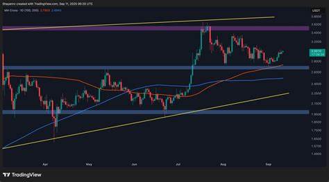 本文深入分析瑞波币(XRP)的当前市场表现与技术走势,结合最新数据和图表,探讨其是否即将迎来破局突破,帮助投资者把握潜在机会,实现更明智的交易决策。
