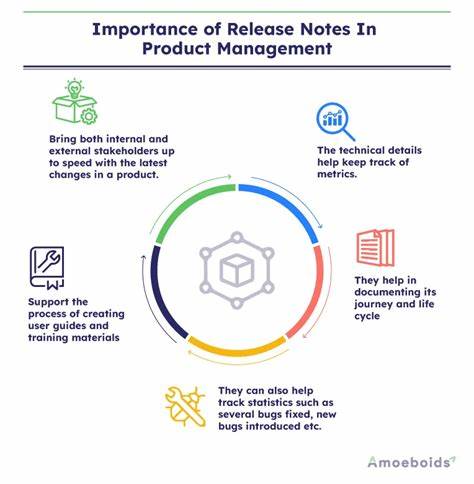发布说明不仅仅是技术文档,更是提升用户信任和留存率的重要工具。了解发布说明如何帮助用户理解产品更新,推动功能采用,减少客户流失,从而在竞争激烈的市场中脱颖而出。
