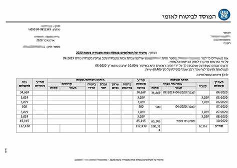 全面探讨以色列社会保险工伤残疾津贴的申请条件、权益保障及相关政策,帮助工伤员工了解如何保障自身合法权益及获得适当补偿。
