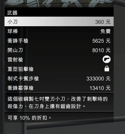 深入解析俠盜獵車手系列PC版按鍵操作技巧,全面提升遊戲體驗,幫助玩家掌握核心操作要點,輕鬆暢玩遊戲世界。

