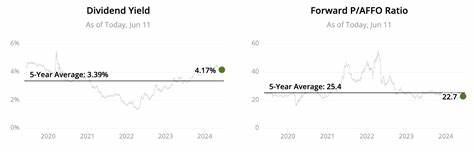 探讨Gladstone Land(LAND)作为月度派息股票受青睐的内在逻辑与风险要点,解析其业务模式、收入结构、股息来源与季节性影响,帮助收入型投资者判断其在资产配置中的角色

