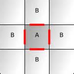 面向游戏开发与算法设计的网格构成与关系深入解析,从方格到六边形与三角形,介绍坐标系统、面/边/顶点的定义与相互映射,以及实现、转换与优化建议
