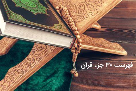 系统梳理古兰经三十个部分的章节分布与起止经句,结合背诵方法、诵读习惯与学习资源,帮助读者合理规划诵读与默记进度,提高诵经效果与精神体会。
