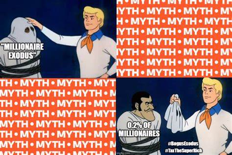 近期广泛报道的英国百万富翁大规模迁移现象被权威研究推翻,揭示富豪迁徙数据的误导性,解析背后的媒体炒作与真实情况,对未来税收政策和财富管理具有重要启示。
