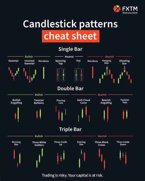 Crypto: Is Lowest Sentiment Best Moment to Buy? - Action Forex