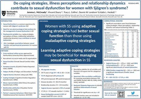 干燥综合征(Sjögren's Syndrome)不仅影响口腔和眼部的湿润度,还可能对女性的性功能产生显著影响。本文深入探讨该疾病与性功能障碍的关联,分析其病理机制、常见症状及有效的管理方法,帮助患者改善生活质量。
