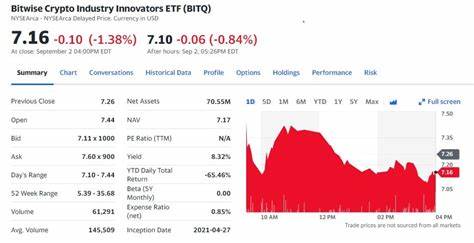 深入剖析先锋成长ETF(Vanguard Growth ETF, VUG)的投资价值、持仓结构及其在未来几年内的潜力,帮助投资者把握2025年底前最佳成长型ETF的投资机会。
