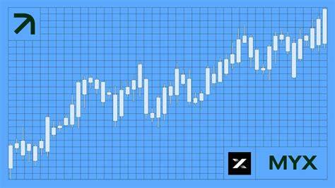 MYX Finance作为去中心化衍生品平台的原生代币,近期价格大幅上涨,引发市场广泛关注。文章深入分析MYX价格飙升背后的因素、市场环境及未来走势,帮助投资者全面了解MYX未来潜力。
