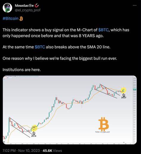 比特币近期出现罕见的技术指标信号,结合历史走势,预示着未来可能迎来约40%的价格上涨。通过深入分析日线MACD金叉和短期MVRV指标,本文解读比特币潜在的反转机会以及背后的市场逻辑,帮助投资者理清行情走向。
