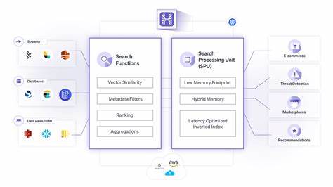 解读Hyperspace V2.0在FPGA上实现的硬件加速搜索引擎,分析其架构、性能优势、真实场景基准、与传统CPU/GPU方案的差异,以及落地部署与迁移实践,为企业级实时检索与向量数据库选型提供参考。
