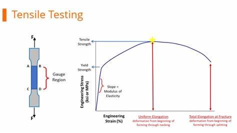 探索如何将分歧、摩擦与紧张关系转化为个人成长与团队协作的驱动力,提供可执行的方法、沟通策略与判断要点,适用于创业合伙、职场领导与亲密关系的有效实践
