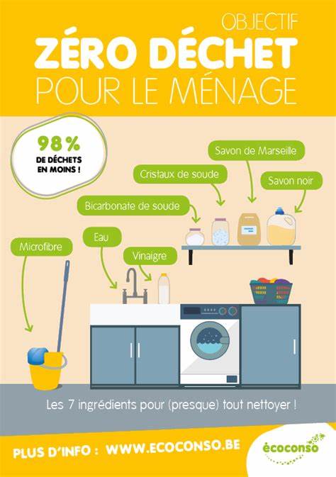 探索零废弃生活方式的重要性与实践方法,了解如何通过科学的垃圾分类、绿色堆肥、减少塑料包装以及自制环保清洁用品,共同推动可持续发展,实现绿色环保与社会责任的和谐结合。
