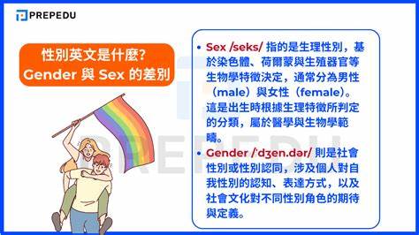 澄清英文里 sex 和 gender 的差别,说明两者在生物学、社会学、法律、医学与日常语境中的不同用法,并给出中文翻译建议、问卷与表单写法、尊重性别多样性的沟通技巧,帮助写作者、研究者和普通读者准确使用与理解相关词汇。
