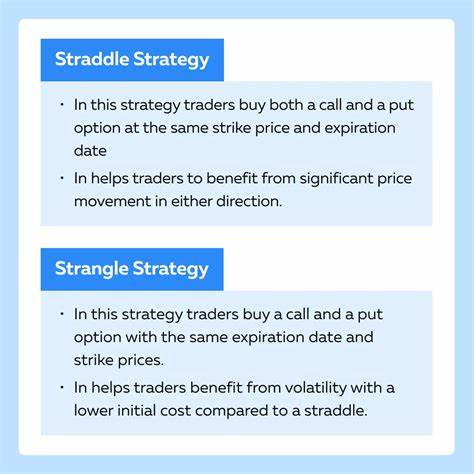 随着联邦储备近期利率调整,引发市场波动加剧,本文深入分析两只表现出异常期权交易活动的股票,探讨震荡市中看涨和看跌的跨式期权策略,助力投资者抓住波动性机会,实现风险管控与收益最大化。
