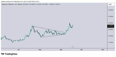 Thumzup Media Corporation 近期因投资200万美元购入750万枚多吉币(Dogecoin)引发市场剧烈波动,股票价格单日下跌7.7%。随着公司准备收购多吉币矿业企业 DogeHash,转型成为数字货币和矿业领域的布局者,市场对于其未来战略存有分歧。本文深入剖析Thumzup的数字货币战略、股价波动背后的原因,以及多吉币市场现状与展望。
