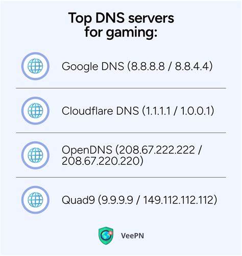 dns.play:在命令行中用 DNS 玩出创意的实用工具与服务
