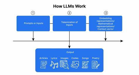 探索大型语言模型(LLMs)在实际应用中的表现,分析其从高度有用到潜在局限性的变化,揭示背后的原因及未来发展方向。
