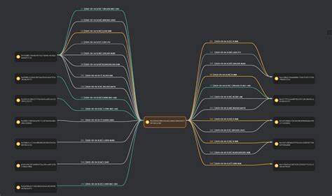 2025年9月,瑞士财富管理平台SwissBorg在与Kiln合作的Solana质押服务中遭遇重大安全漏洞,导致约4100万美元价值的SOL代币被攻击者盗取。这场精心策划的攻击暴露了区块链质押账户权限管理中的致命风险以及自动化安全防护的迫切需求。本文深入分析攻击过程、背后的技术机制及其对行业安全的启示。
