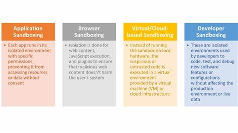 深入探讨浏览器中AI代理的沙箱技术,解析其工作原理、安全优势以及未来发展趋势,揭示如何在保证隐私和安全的同时提升AI在浏览器端的应用体验。
