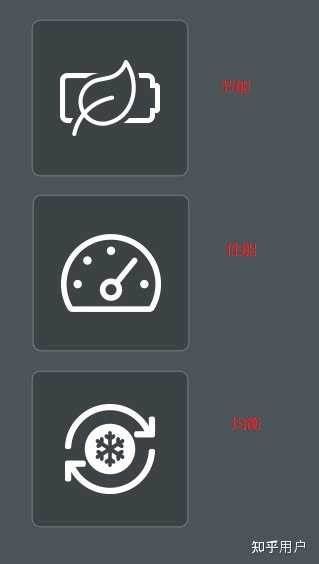 深入探讨联想笔记本电脑中Fn+Q快捷键组合对应的三个图标及其功能,为用户提供详细的使用指南和操作技巧,帮助提升笔记本使用效率。
