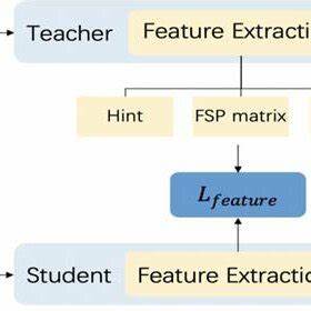 探索强制上下文提炼技术如何彻底改变AI辅助编程方式,实现更快、更精准的软件交付,通过清晰的规划与执行分离,提升项目的可复现性和协作效率,推动软件开发迈向高效智能时代。
