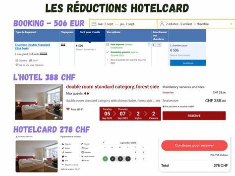 Hotels.com酒店预订优惠全攻略:轻松享受超值折扣与完美住宿体验
