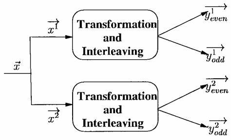 本文深入探讨了递归、函数式编程与意识哲学之间的内在联系,通过一场别开生面的对话,揭示了计算与存在之间的奇妙关系,带读者领略计算机科学与哲学交汇的智慧火花。
