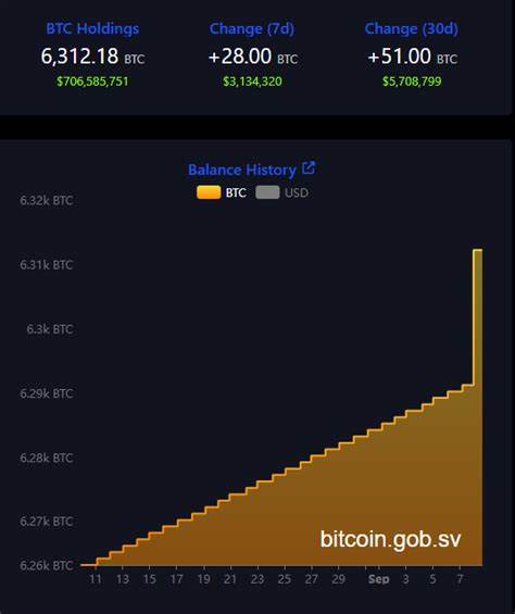 随着美联储潜在降息三次的预期逐渐升温,比特币价格得以强势回升并突破111,500美元。机构投资者和政府实体的持续买入增强了市场信心,推动了这一加密货币的复苏。文章深入探讨了宏观经济数据的影响、机构需求的推动作用以及技术指标对比特币未来走势的启示,为投资者提供详尽的市场分析。
