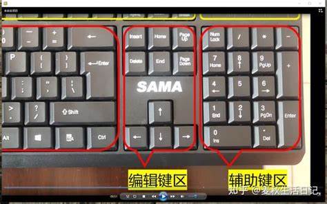 全面介绍电脑键盘上的Ins键(插入键)功能、位置及使用方法,帮助用户更好地理解和掌握这枚键的作用,提升文字编辑效率和操作体验。
