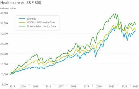 医疗行业股票正处于罕见的历史低位,伴随着新药研发和成本控制的双重利好,未来几年有望迎来强劲的复苏和增长。本文深入分析了制药巨头辉瑞与创新型企业Vertex制药的最新动态和投资潜力,剖析行业现状与未来趋势,为投资者把握医疗板块转机提供详实参考。

