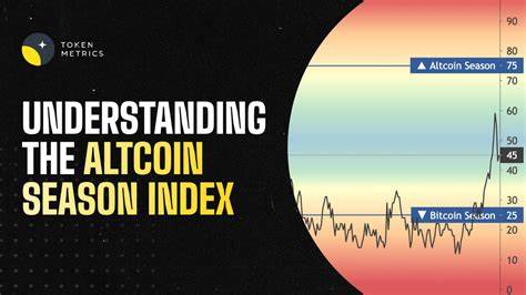 随着Altcoin季节指数飙升至80点,市场资金正从比特币流向收益潜力更大的主流及新兴山寨币。比特币超链(Bitcoin Hyper)作为新一代Layer-2区块链项目,凭借其高效的技术和强劲的增长潜力,受到越来越多投资者关注,有望在未来数字货币市场中大放异彩。
