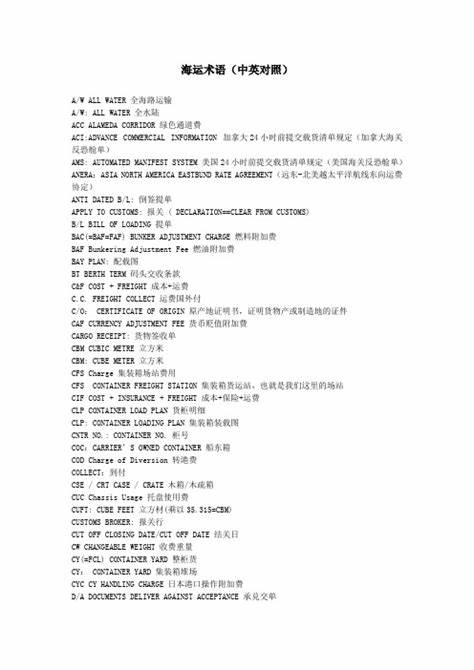 全面详解海运行业常用的英文缩写术语,覆盖运费、特殊处理费、保险费、码头操作费等多个方面,帮助读者提升海运行业专业知识和沟通能力。海量示例和详细解释为国际贸易和物流从业者提供实用参考。
