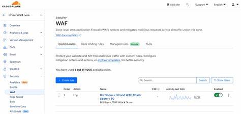探讨云计算巨头Cloudflare为开源项目提供资金支持背后的争议,分析涉及极右翼政治倾向的项目领导者及其言论,揭示科技界与政治意识形态交织的复杂局面。

